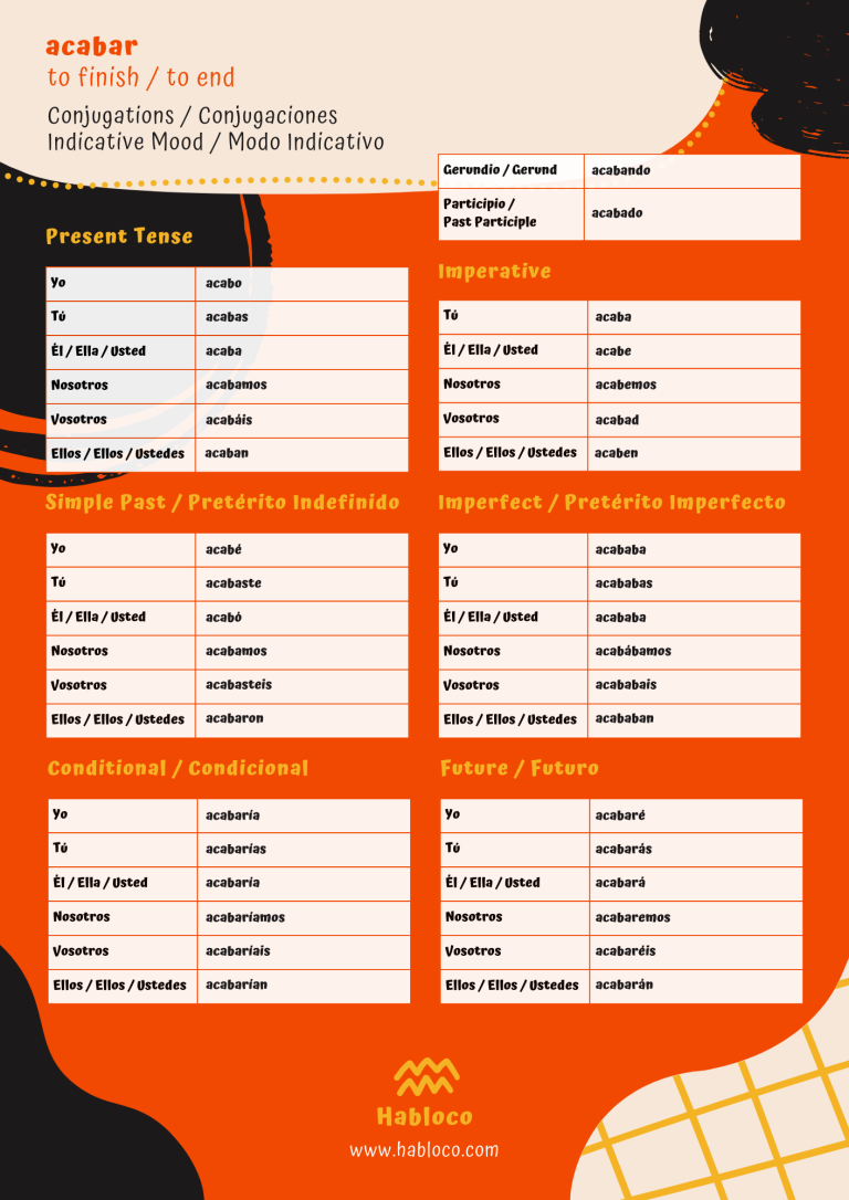 Acabar Free Conjugation Chart - to finish / to end