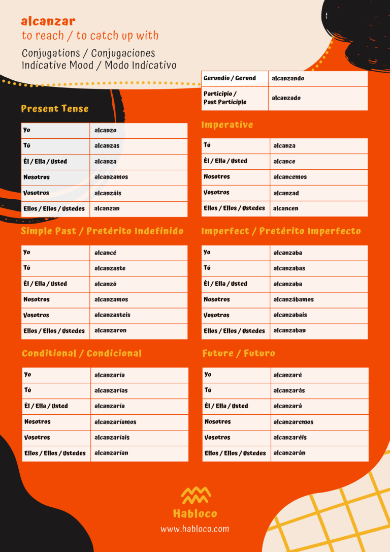 Alcanzar Free Conjugation Chart - to reach / to catch up with